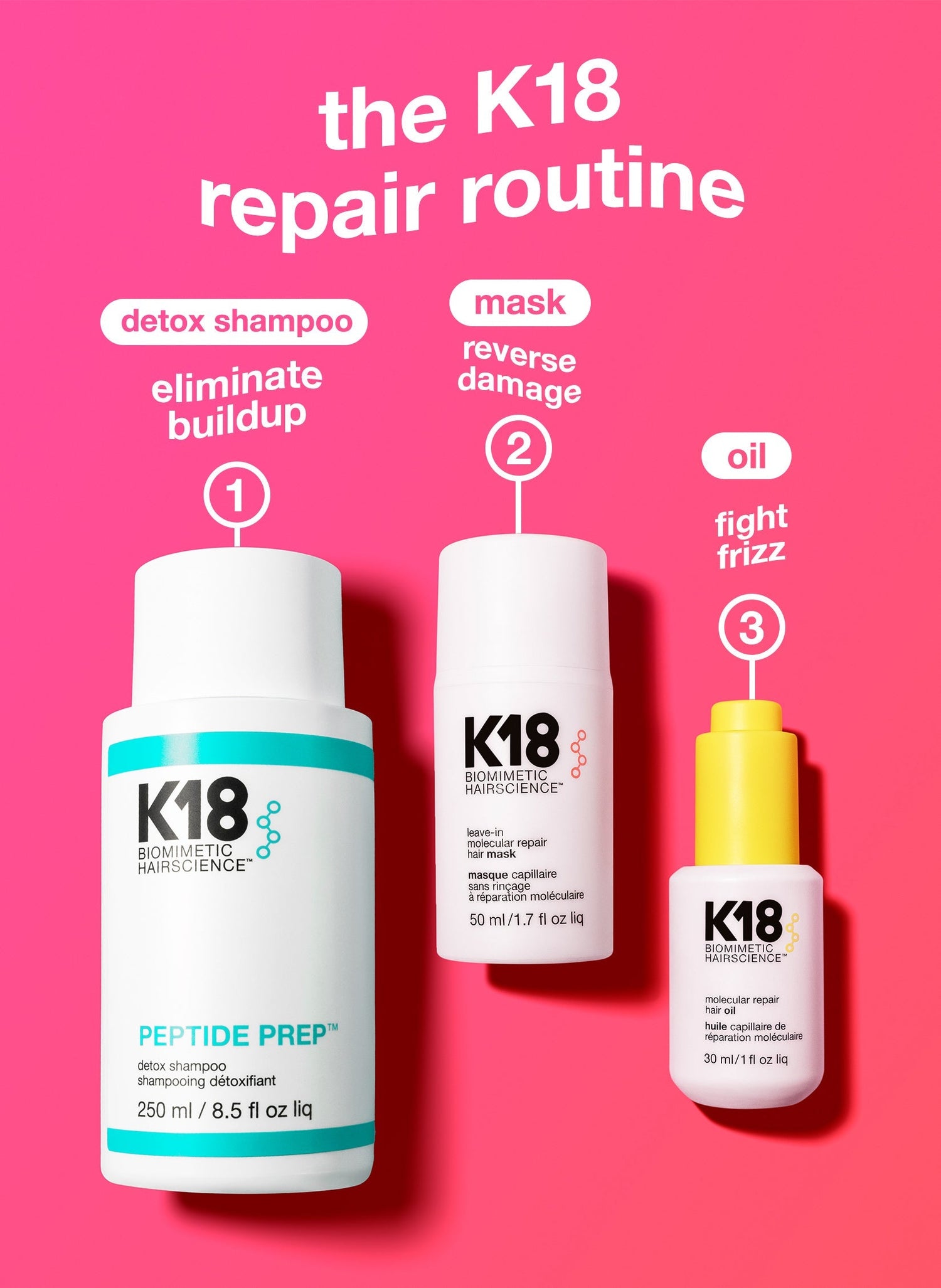 K18 full-size leave-in molecular repair hair mask