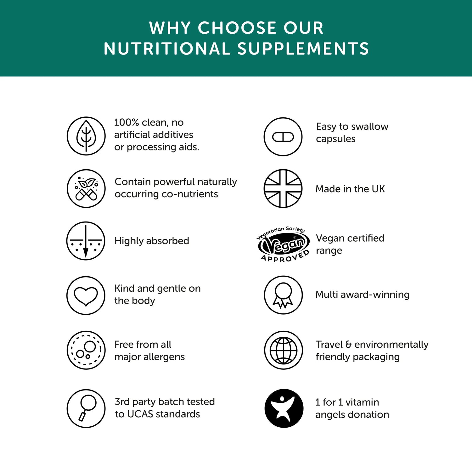 Together Health Vitamin D3 K2 nutritional information