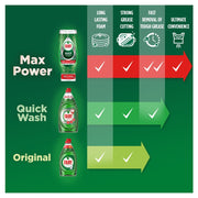 Fairy Original Washing Up Liquid 320ml