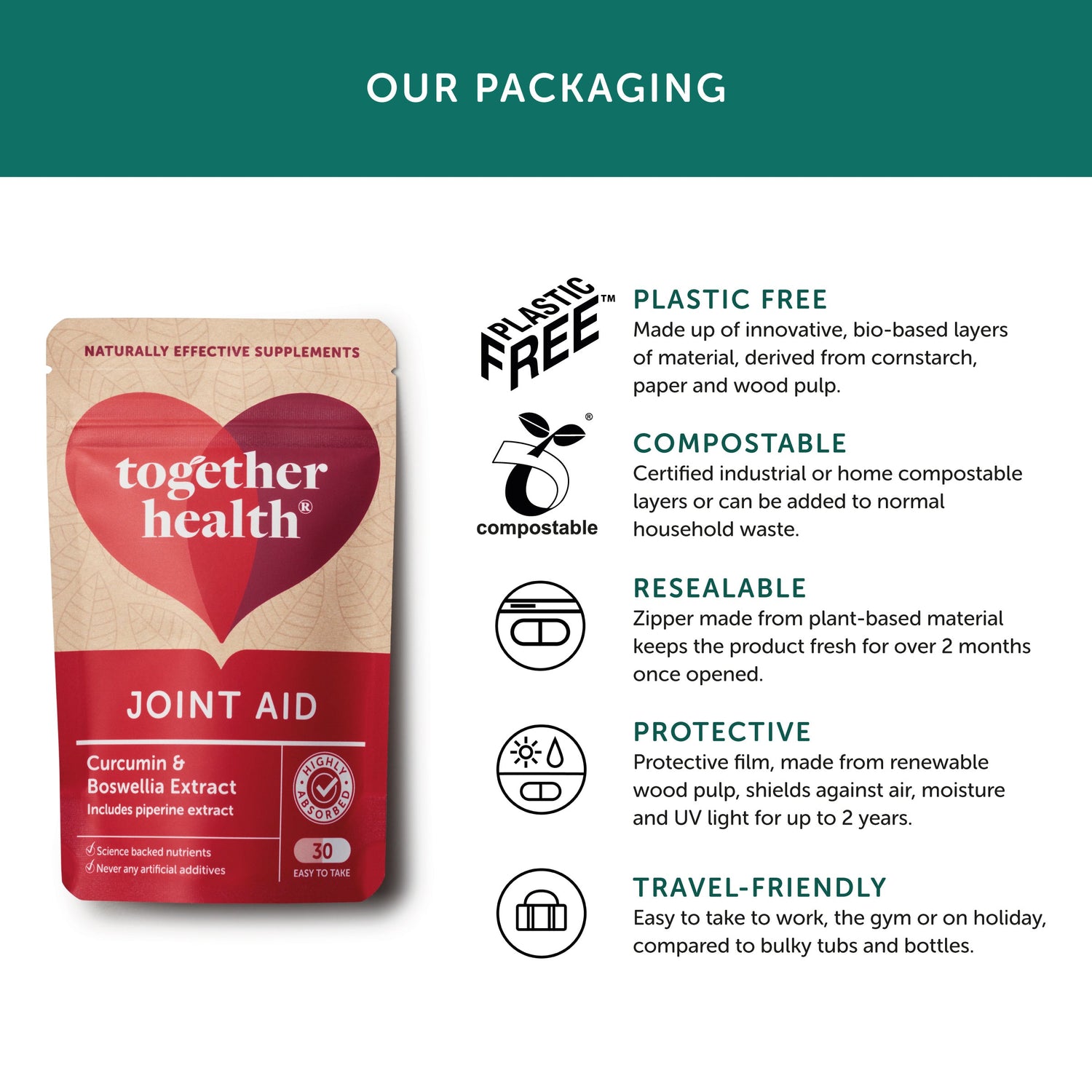 together health joint aid