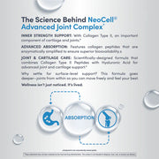 NeoCell Joint Complex Type 2 Collagen & Hyaluronic Acid - 120 Capsules