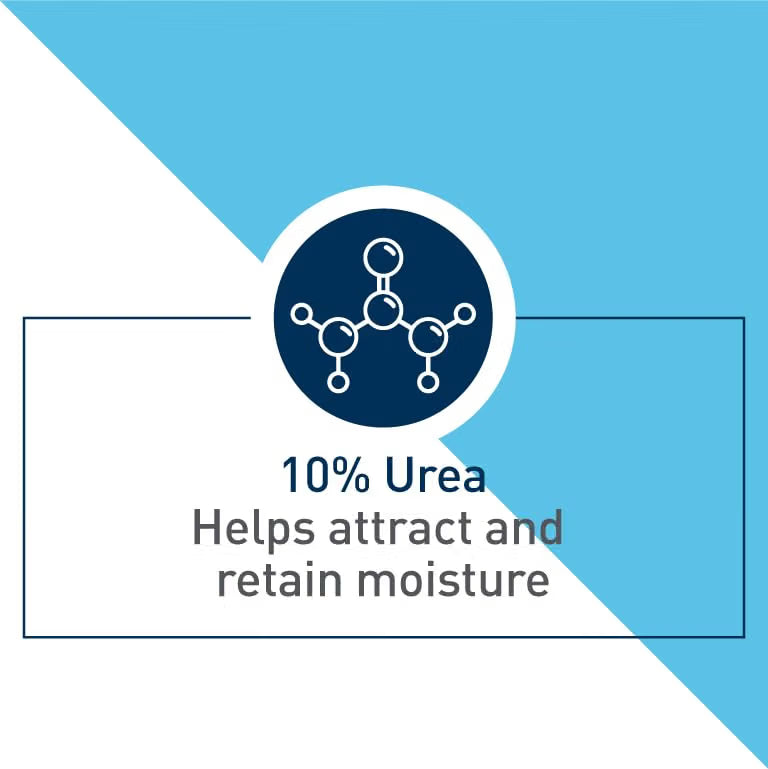 CeraVe SA Smoothing Cream 10% Urea 340g