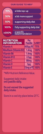 Bassetts Vitamins Multivitamins Summer Berries Gummies 30 Count vitamin and ingredient information