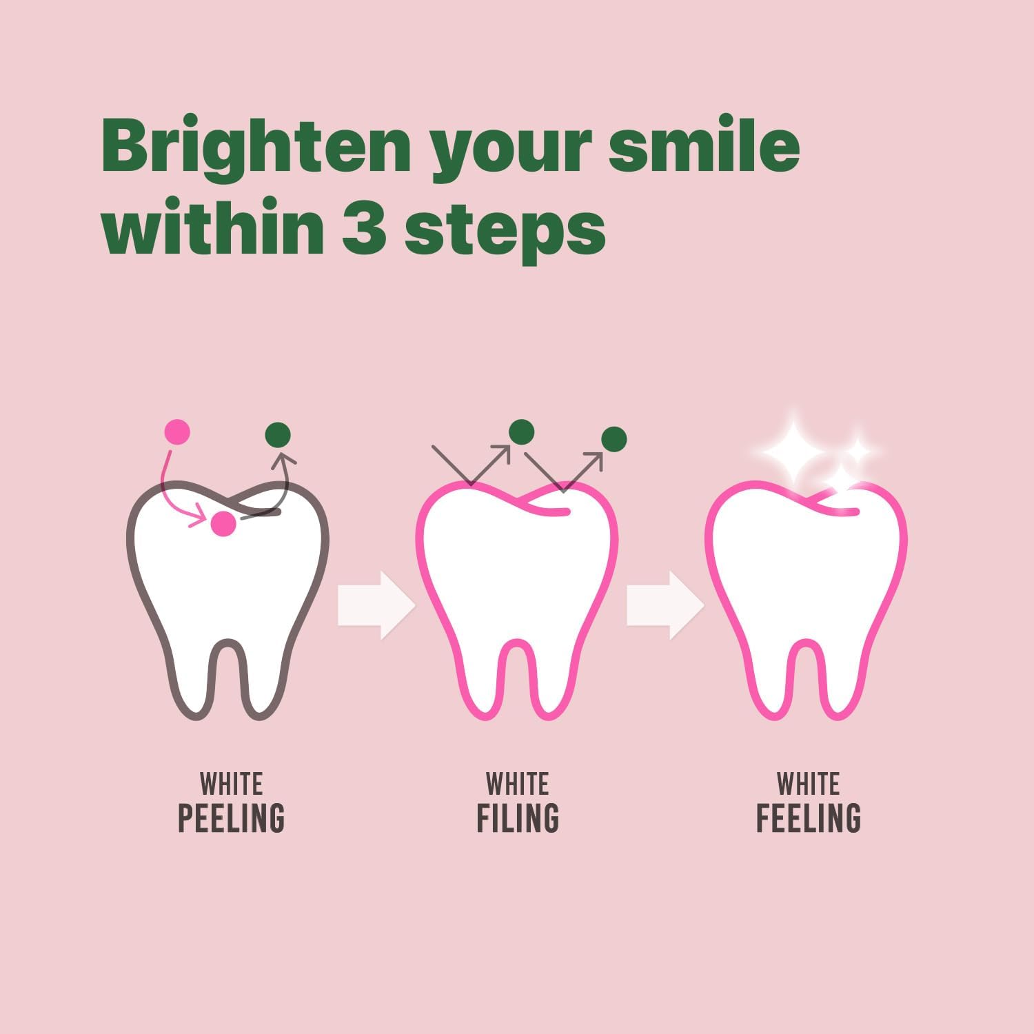 Euthymol Whitening Toothpaste - 75ml