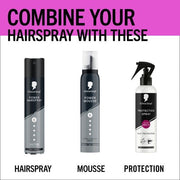 Schwarzkopf Heat Protection Spray 250ml combination routine