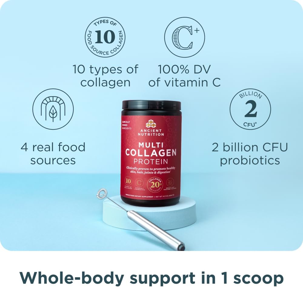 Ancient Nutrition Multi Collagen Protein Powder 404g mixed into a smoothie as part of a daily routine