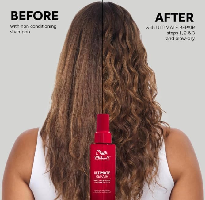 Wella Professionals Ultimate Repair Professional Hair Care Set