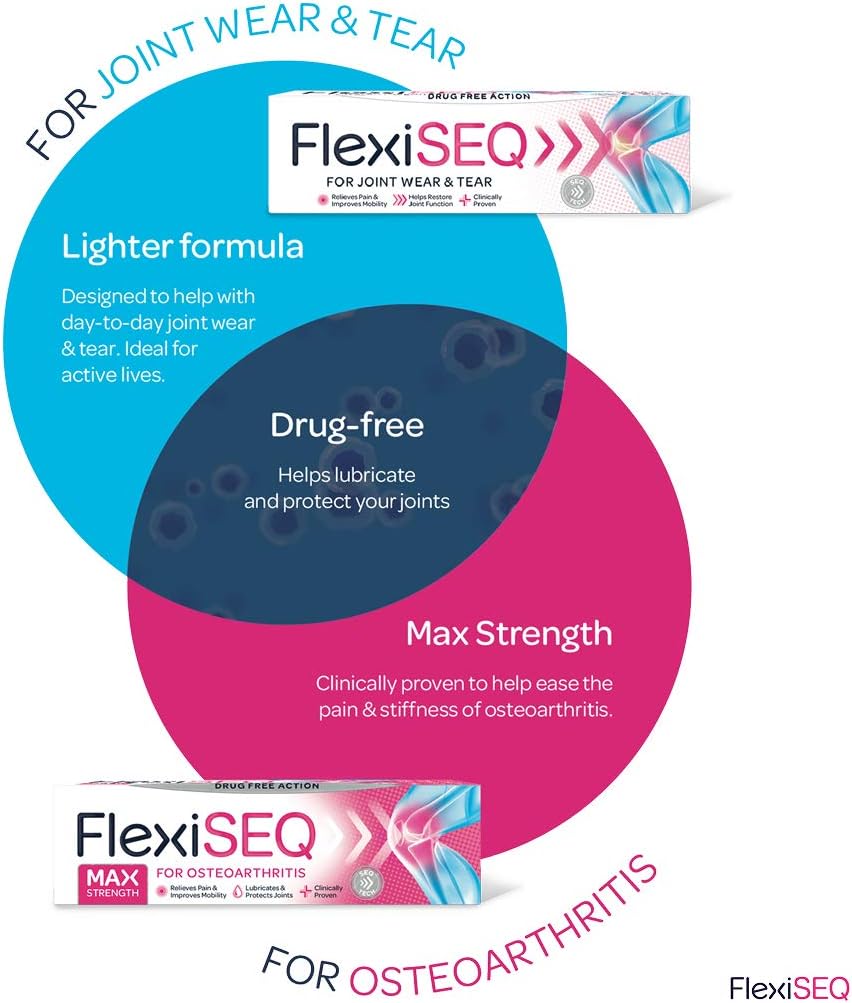 FlexiSEQ Topical Gel for Joint Comfort - 100g