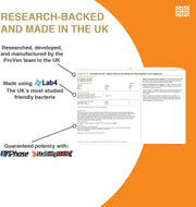 Supplement Facts & Ingredients Image: ProVen Urgent-C sachets ingredients label 30 pack