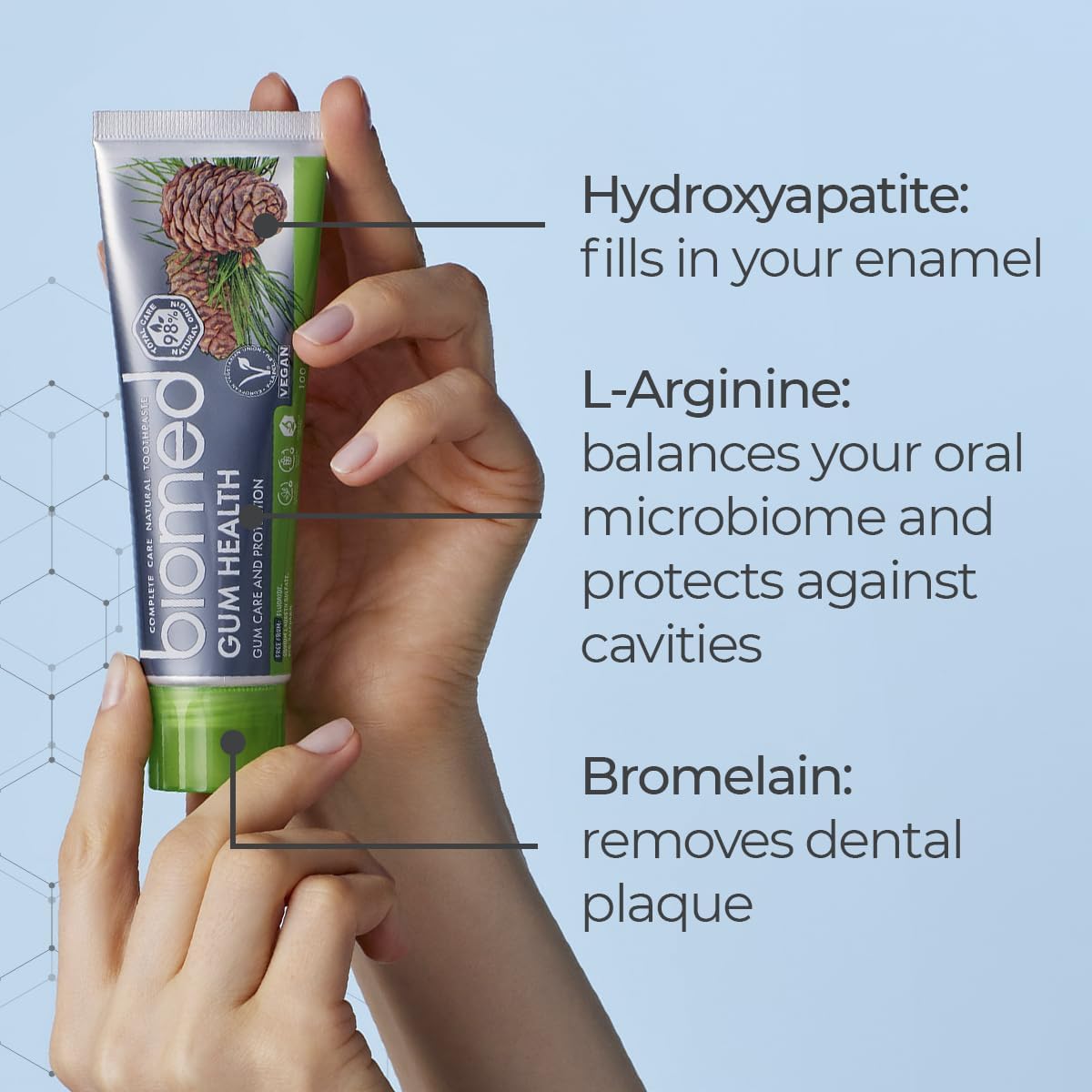 Biomed Gum Health Natural Toothpaste Sage Eucalyptus 100g