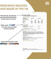 Supplement Facts & Ingredients Image: ProVen probiotics adults ingredients label 30 capsules box