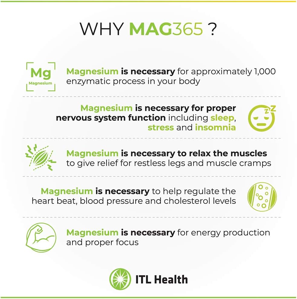 MAG365 Magnesium Citrate Powder, Unflavored - 300g