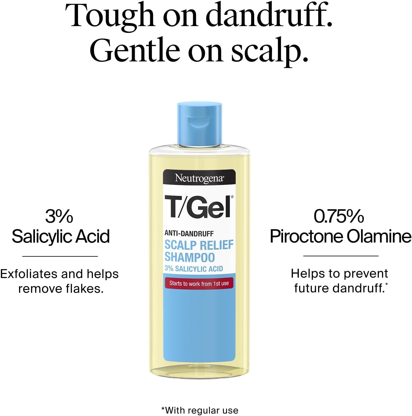 Neutrogena T/Gel Scalp Relief Shampoo with Salicylic Acid - 250ml