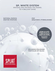 SPLAT Professional Biocalcium Enamel Care Whitening Toothpaste 100ml information panel