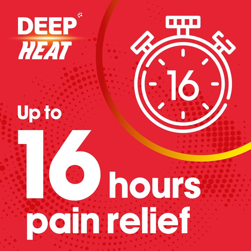 Deep Heat Pain Relief Heat Patch 12 Count