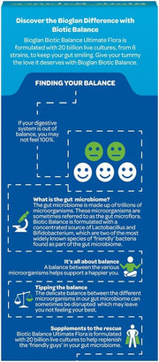 Supplement facts and strain information.