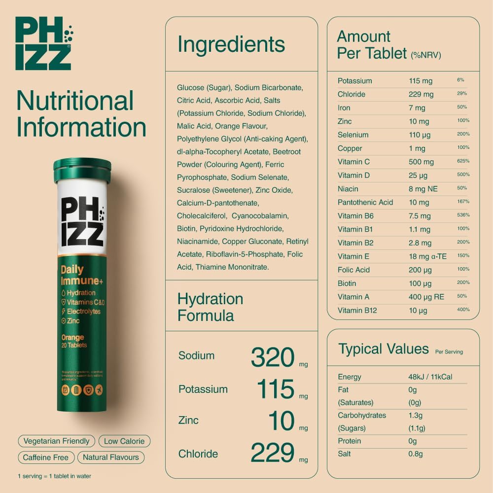 Phizz Daily Immune electrolyte multivitamin effervescent tablets nutrition panel variety pack 100 tablets