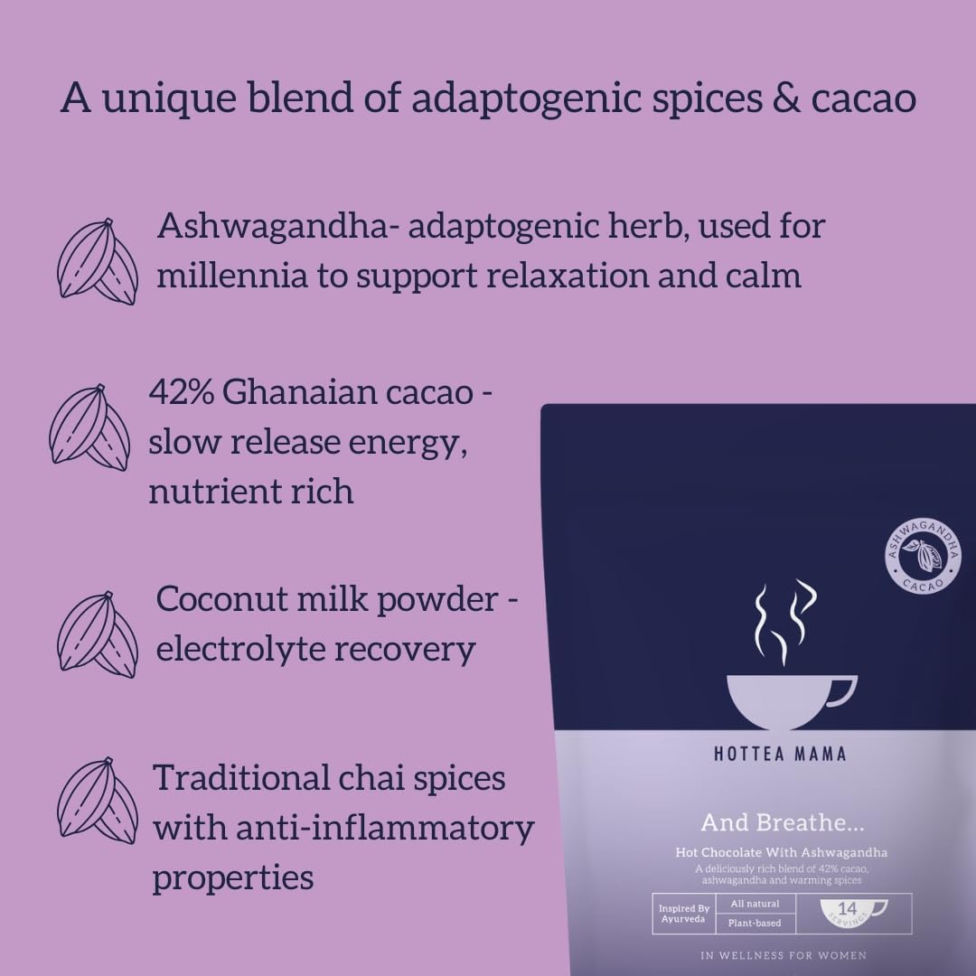 Supplement Facts Image: Hottea Mama cacao ashwagandha ingredients 280g