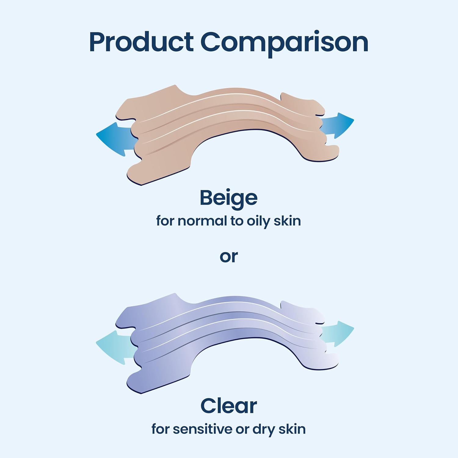 Breathe Right Original Tan Beige Nasal Strips package, Large size, 30 count comparison.