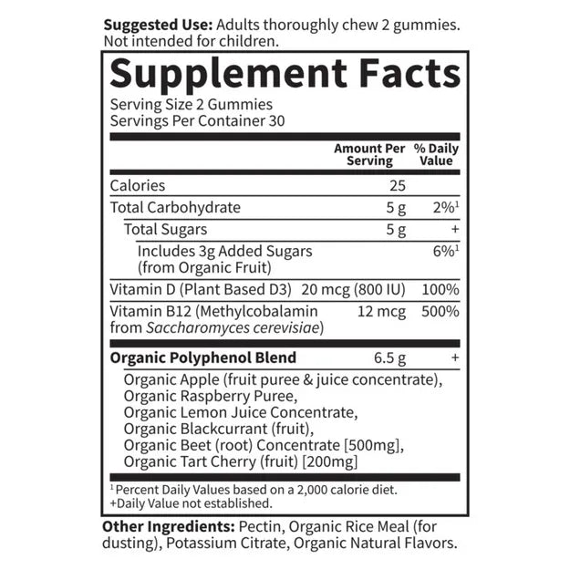Supplement facts label for Beet Root Gummies with vitamins D & B12.
