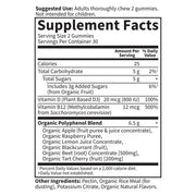 Supplement facts label for Beet Root Gummies with vitamins D & B12.