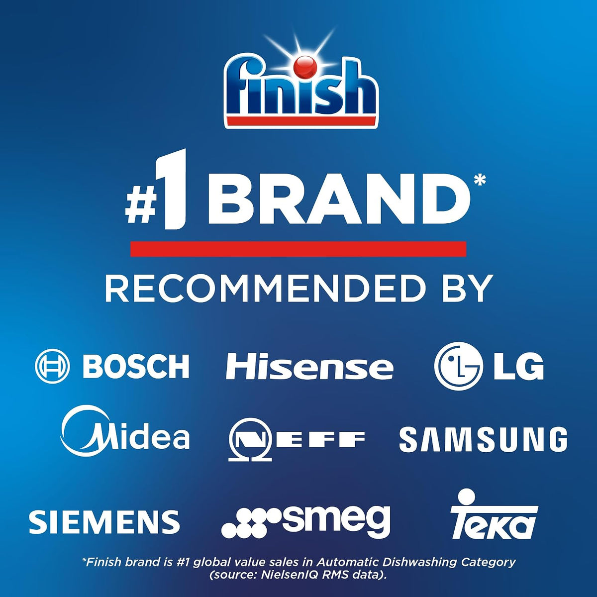 Finish Rinse & Shine Aid Dishwasher Rinse Aid 800ml bottle showing product information