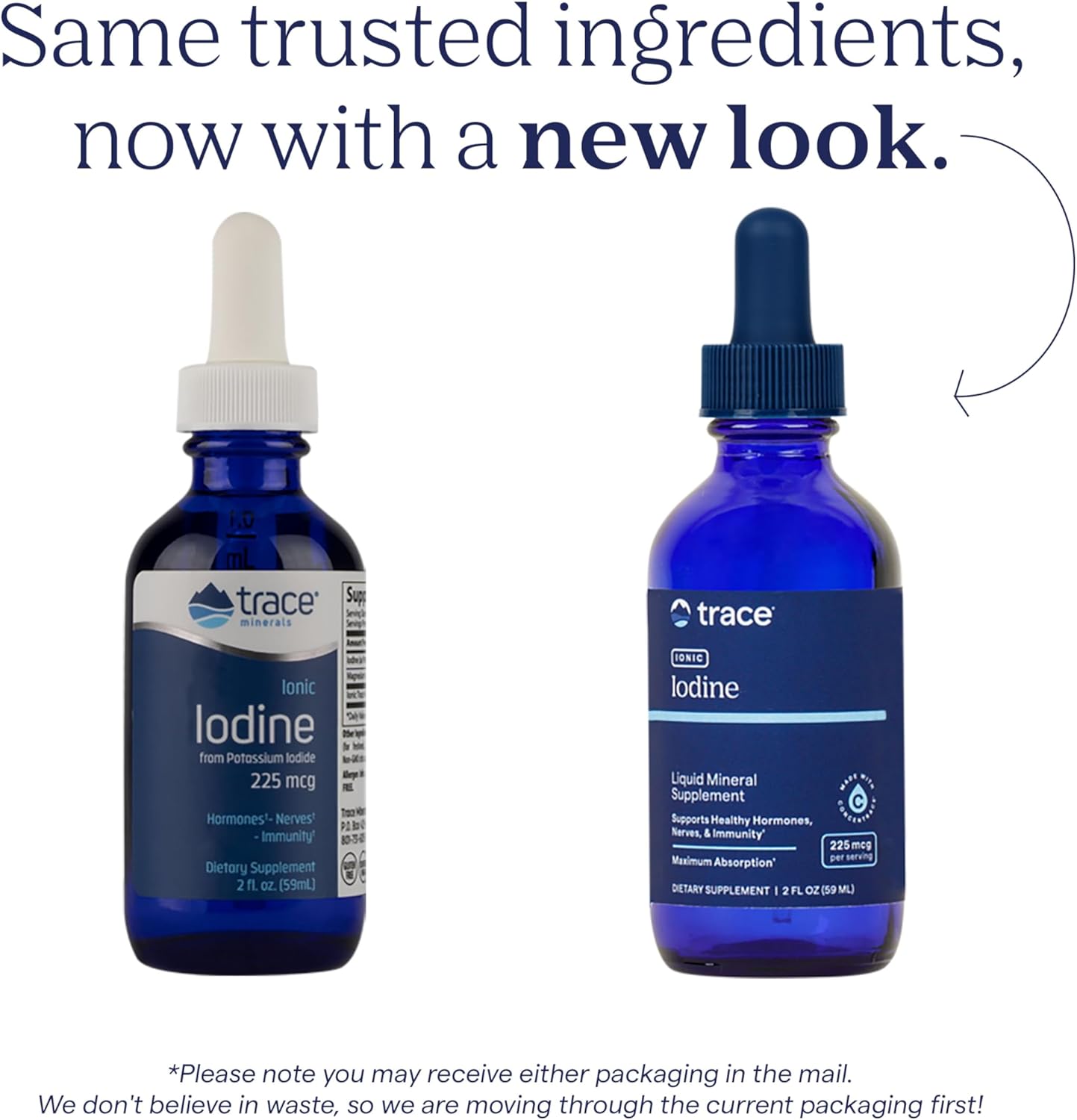 Trace Minerals Ionic Iodine 225mcg Liquid Drops - 59ml new look