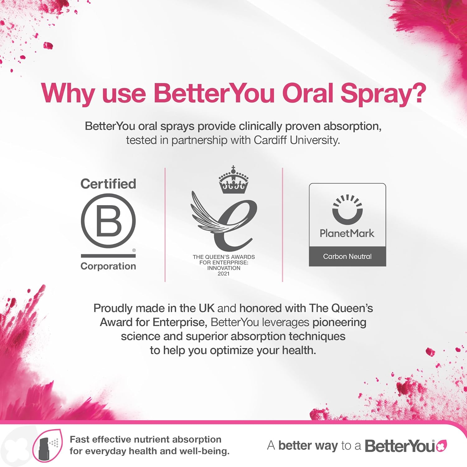 BetterYou Zinc Oral Spray, Lemon & Lime - 50ml