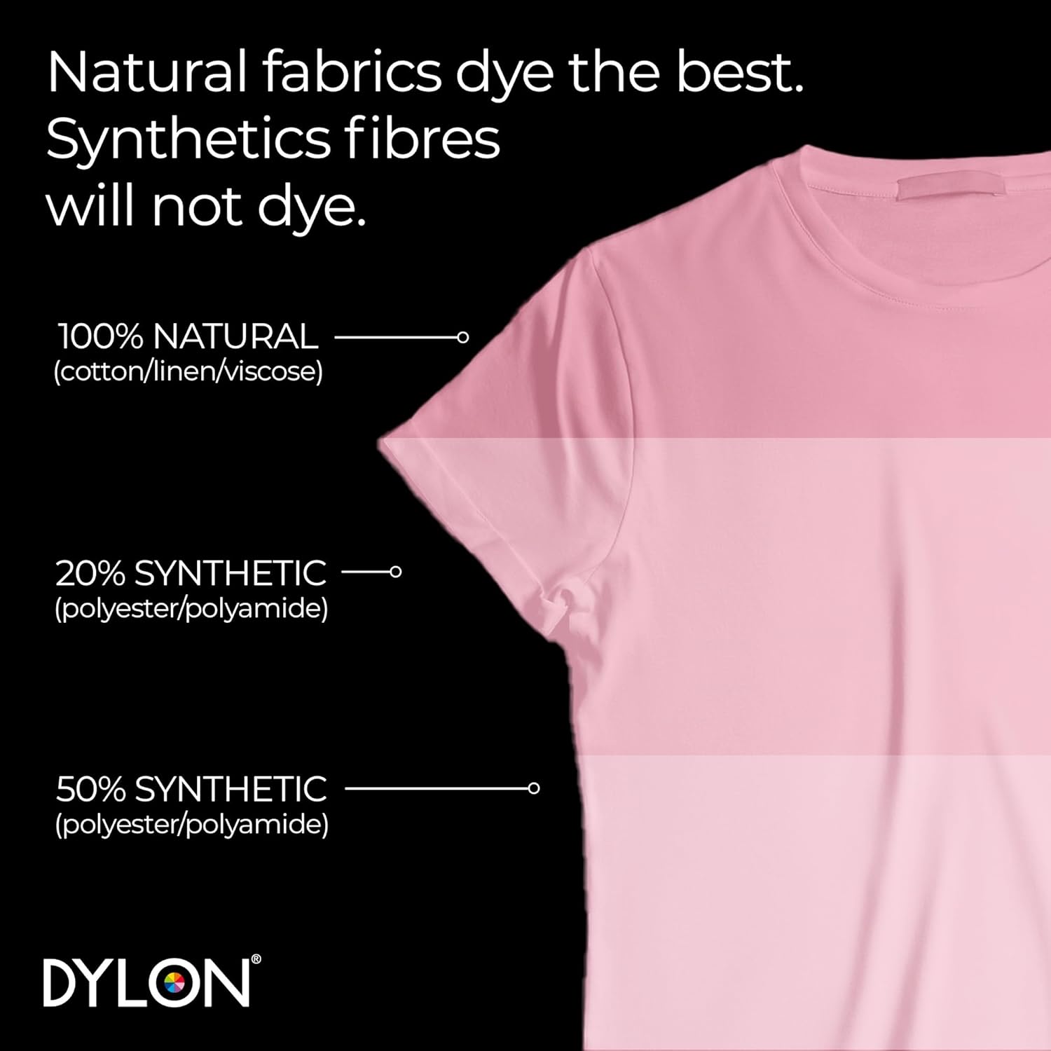 Dylon All-in-1 Fabric Dye Pod Peony Pink 350g information panel