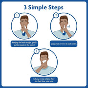 Sterimar Hayfever & Allergy Relief Nasal Spray with Manganese, spray bottle packaging, unflavoured, 100ml, nasal spray application directions