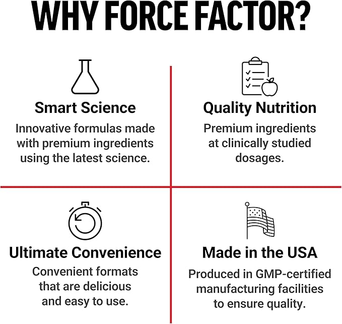 Force Factor Vitamin B Complex - 8 Essential B Vitamins