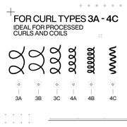 Redken Acidic Bonding Curls Shampoo bottle, sulfate-free, hair types.