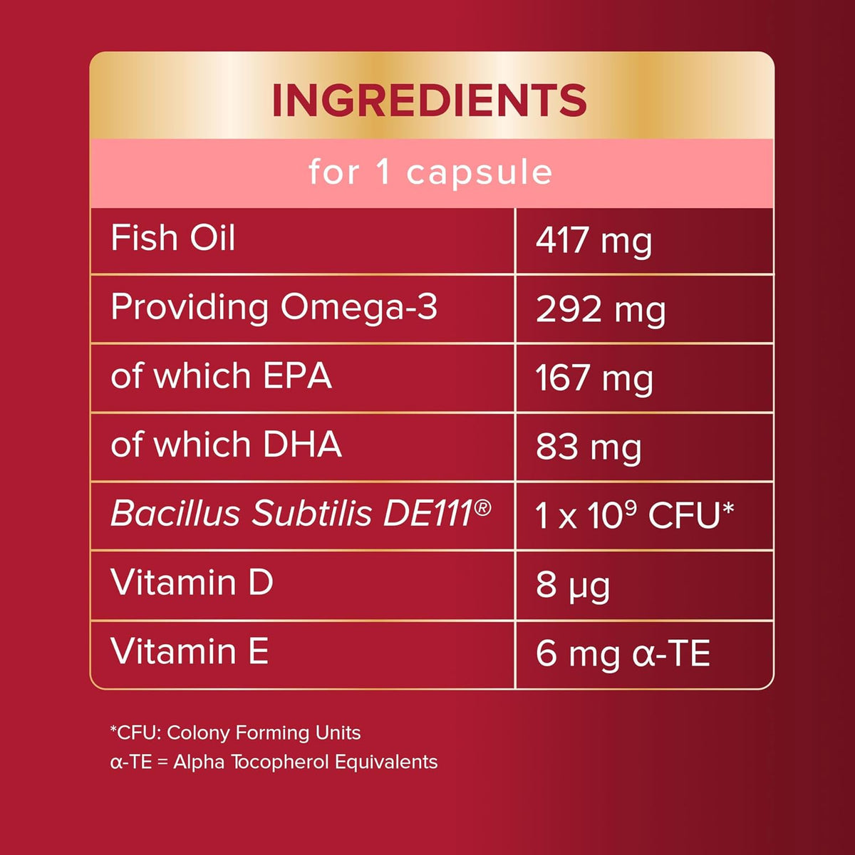 Seven Seas Omega-3 and Gut Friendly Bacteria no flavour capsules 30 count ingredients and supplement facts
