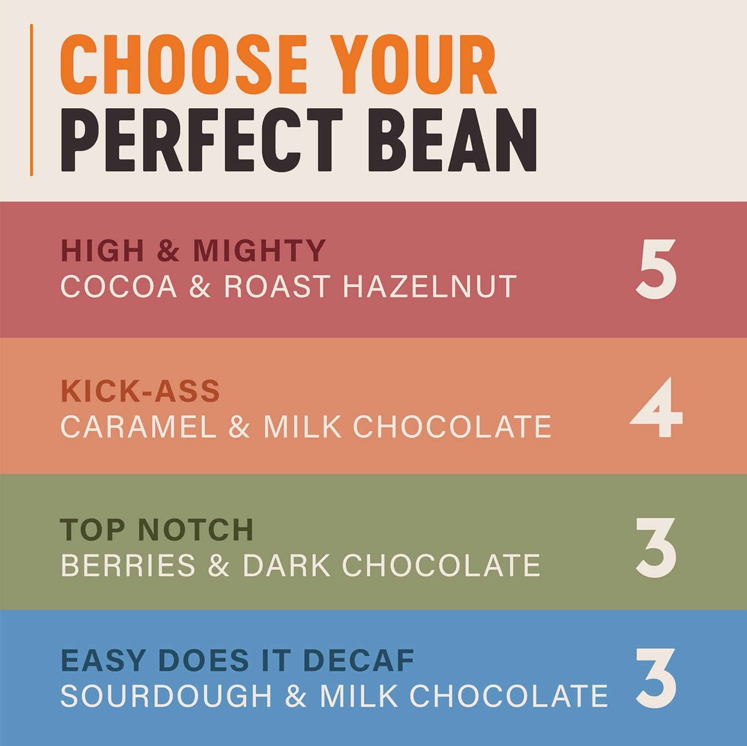 Grumpy Mule whole bean espresso coffee ingredients and product information panel on packaging
