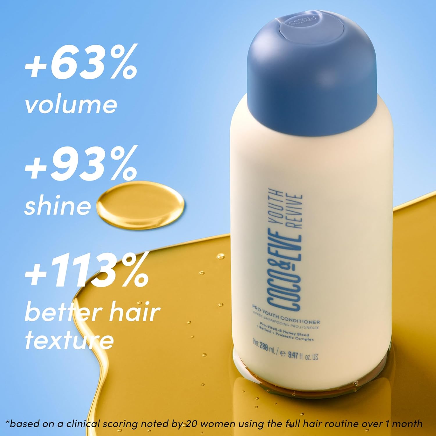 Coco & Eve Honey & Botanical Conditioner - 280ml
