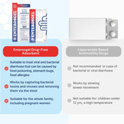 ENTEROSGEL Traveller’s Diarrhoea & IBS Relief On-The-Go – 10 Sachets