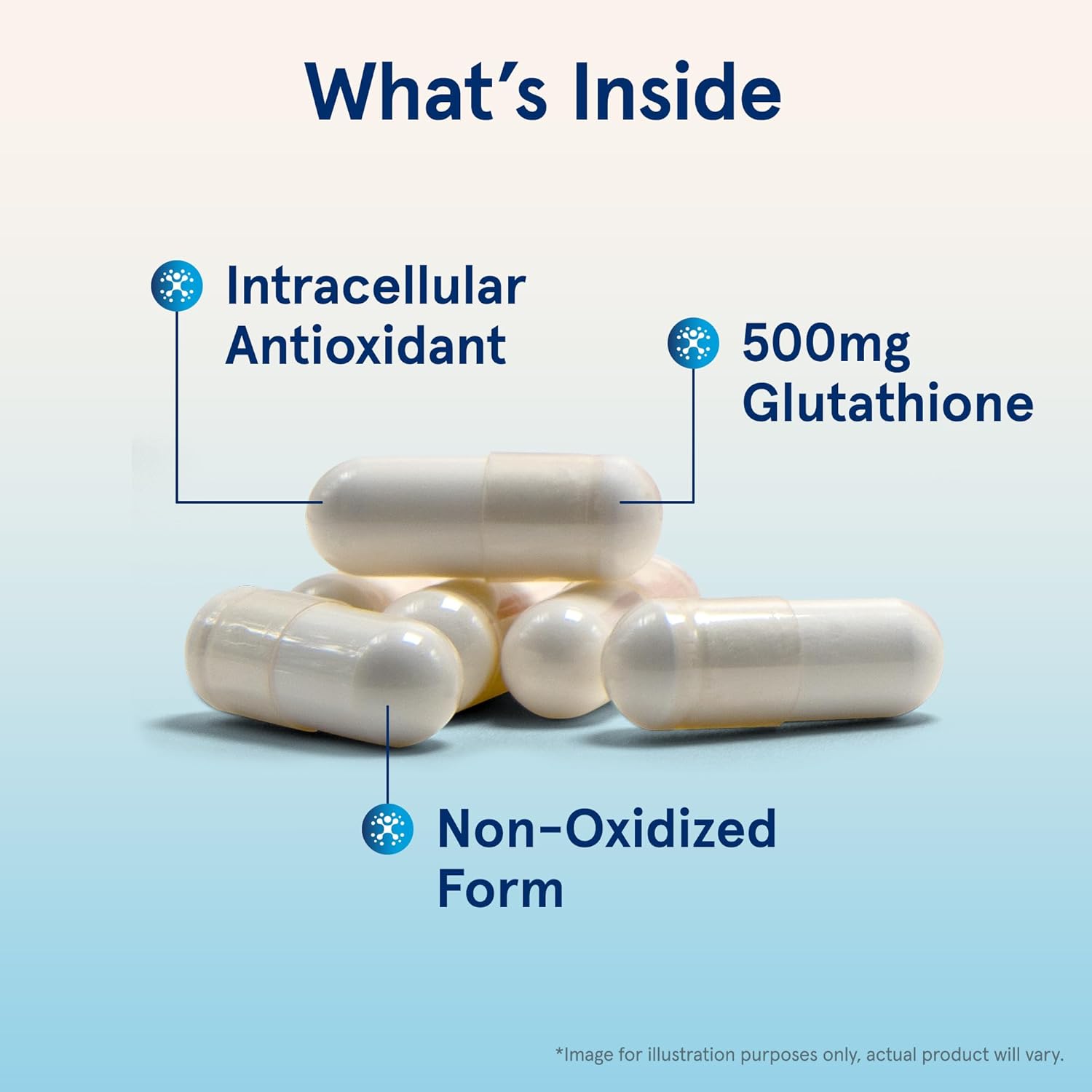 Jarrow Formulas Glutathione Reduced - 500mg  60-150 Veggie Capsules