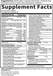Supplement facts and ingredient list for RAW Enzymes for Women.