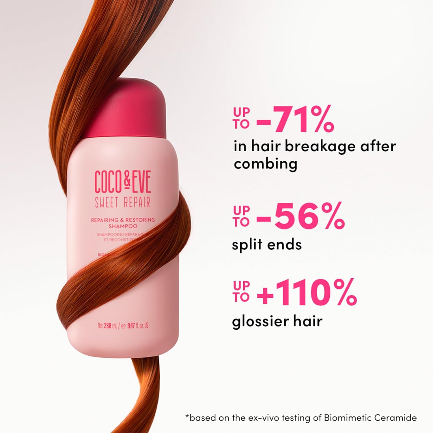 Coco & Eve Sweet Repair Shampoo with Ceramides & Vitamin B5 - 280ml