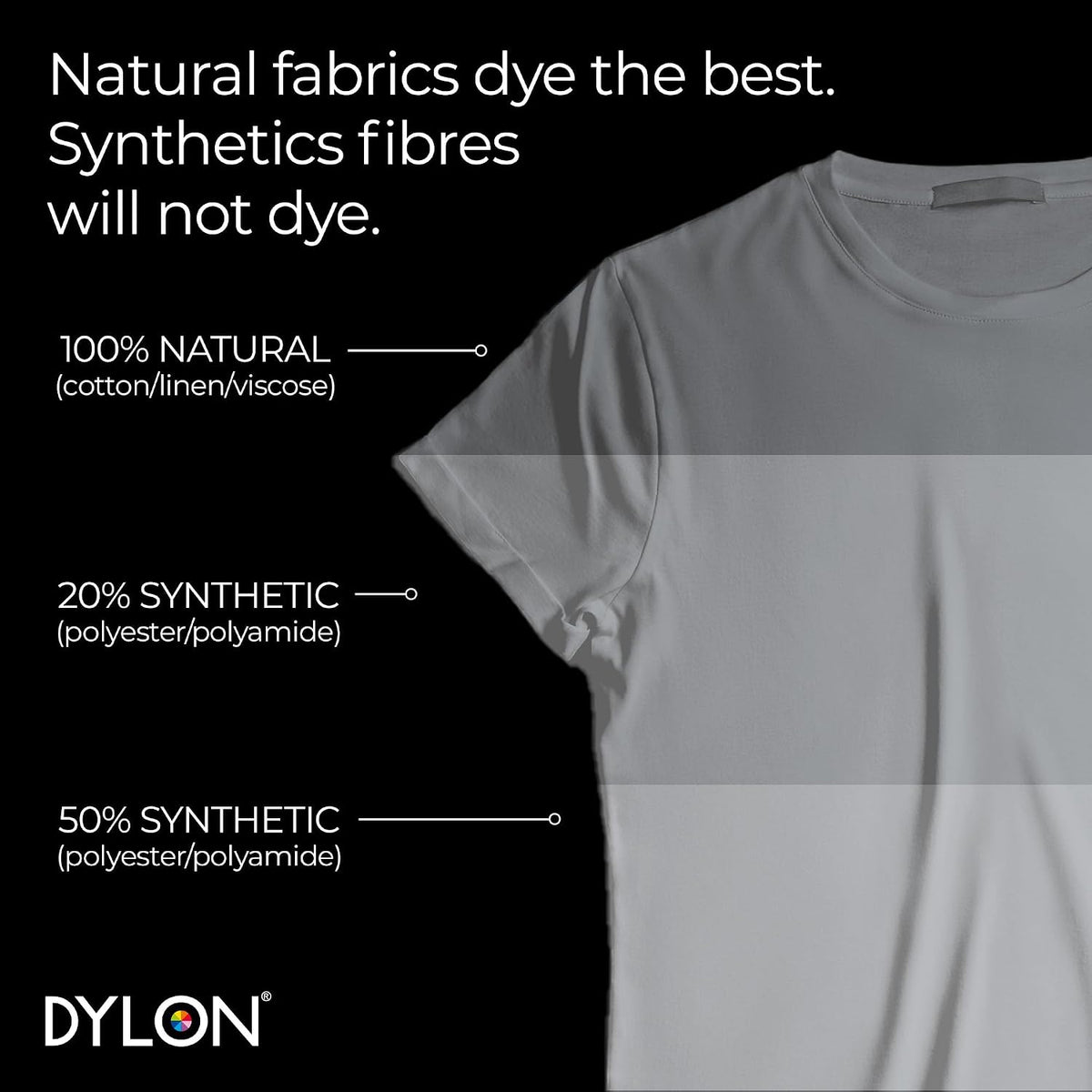 Dylon All-in-1 Washing Machine Fabric Dye Pod Smoke Grey 350g used for clothing and home textiles