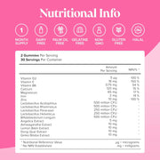 Novomins PMS Gummies Raspberry 60 Count nutritional info vitamins minerals panel