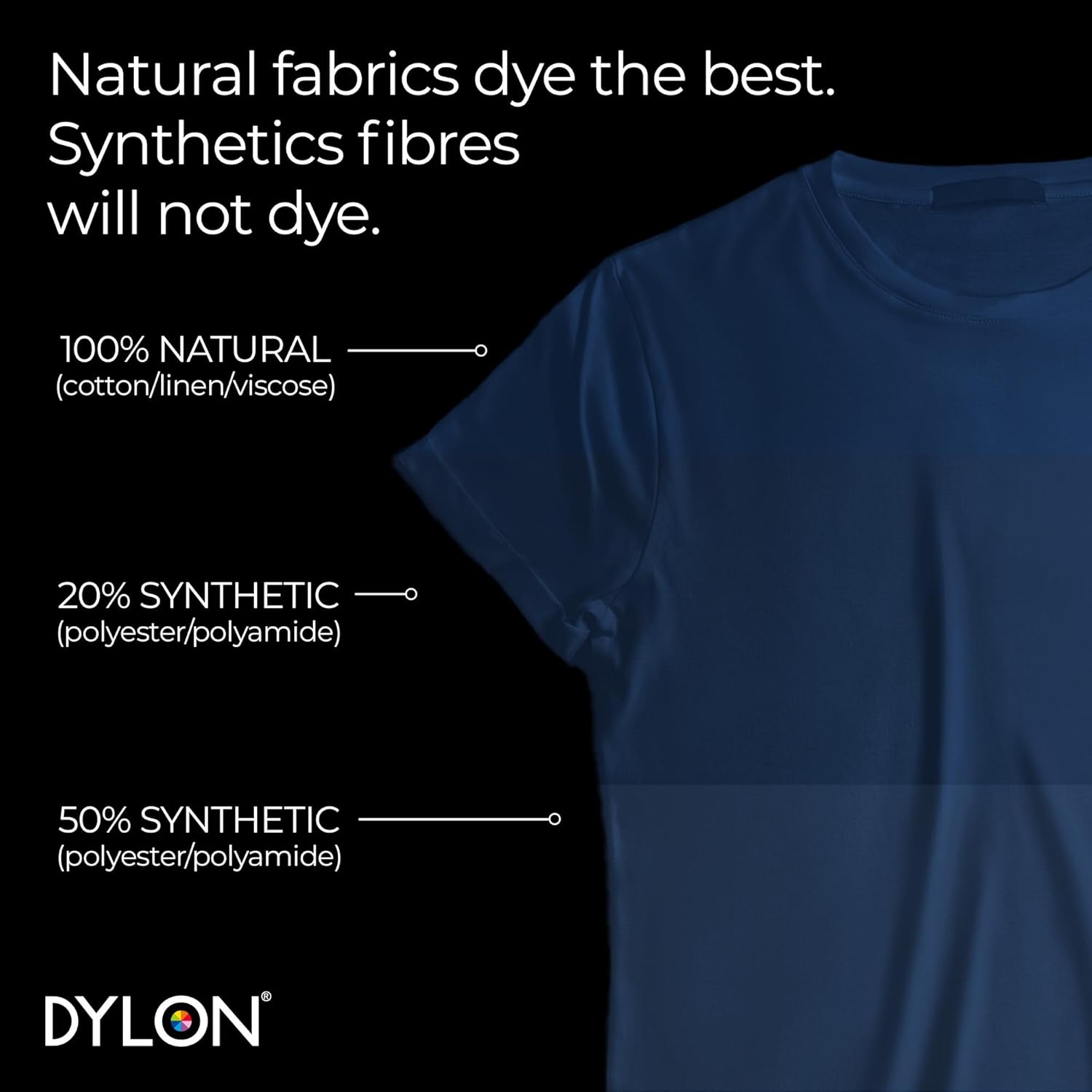 Dylon All-in-1 Fabric Dye Pod Navy Blue 350g for clothing and home textiles