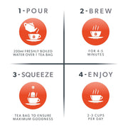 NutraTea NutraReflux Liquorice & Chamomile Herbal Tea 20 Tea Bags how to use