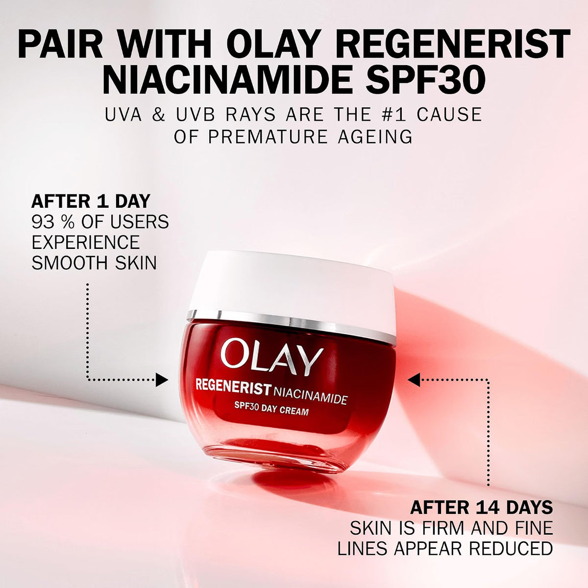 Olay Regenerist Niacinamide Night Cream facial moisturiser jar 50ml ingredients