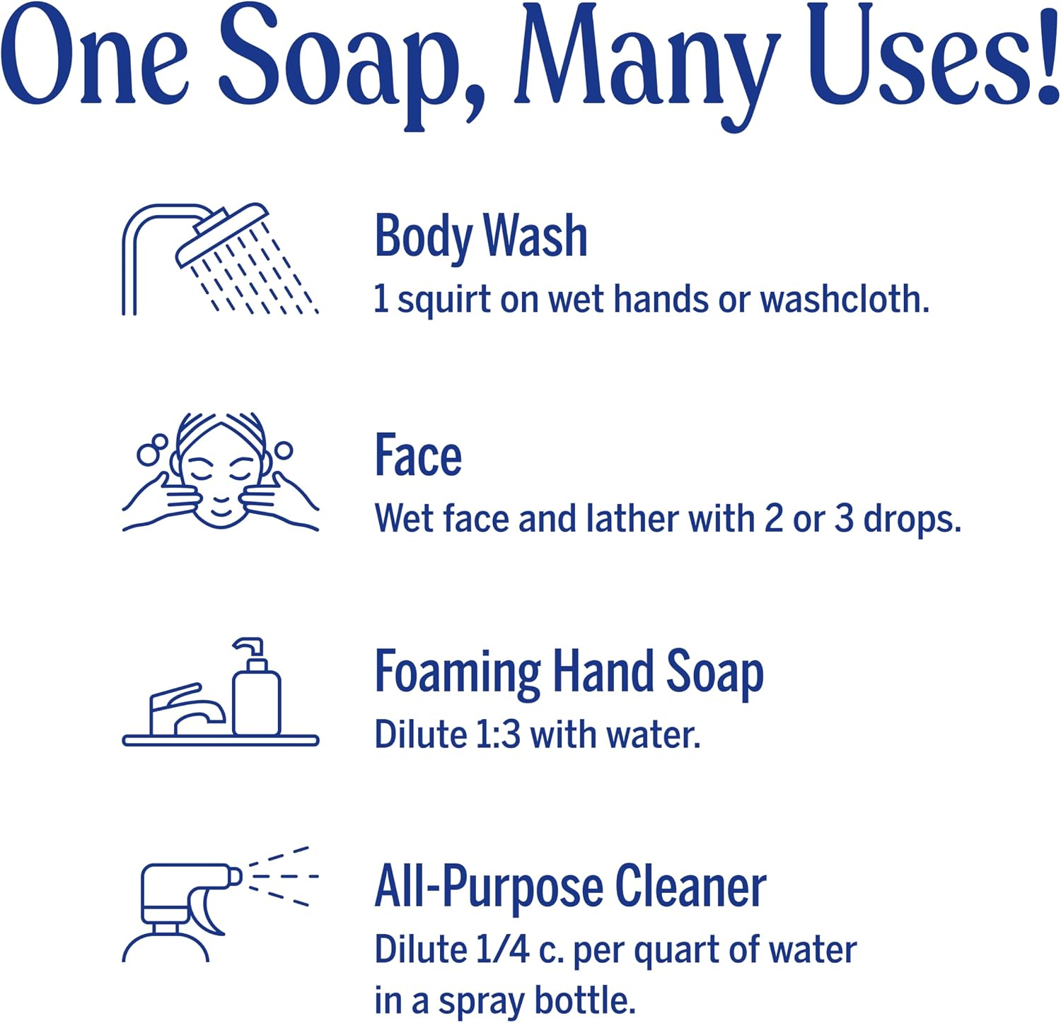 Dr. Bronner's Cherry Blossom 18-in-1 Pure-Castile Liquid Soap 945ml how to use
