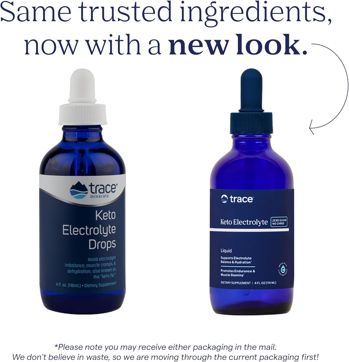 Front Image: Trace Minerals Keto Electrolyte drops liquid bottle 118ml new look