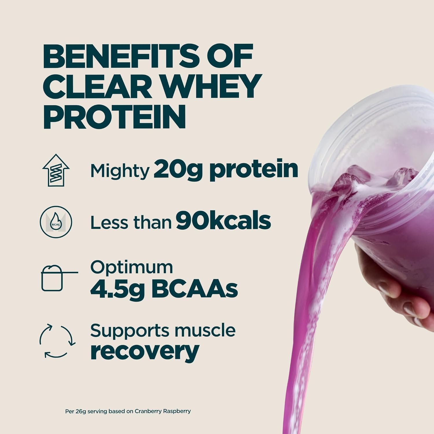 Nutrition facts and ingredients for Myvitamins Collagen Peptides.