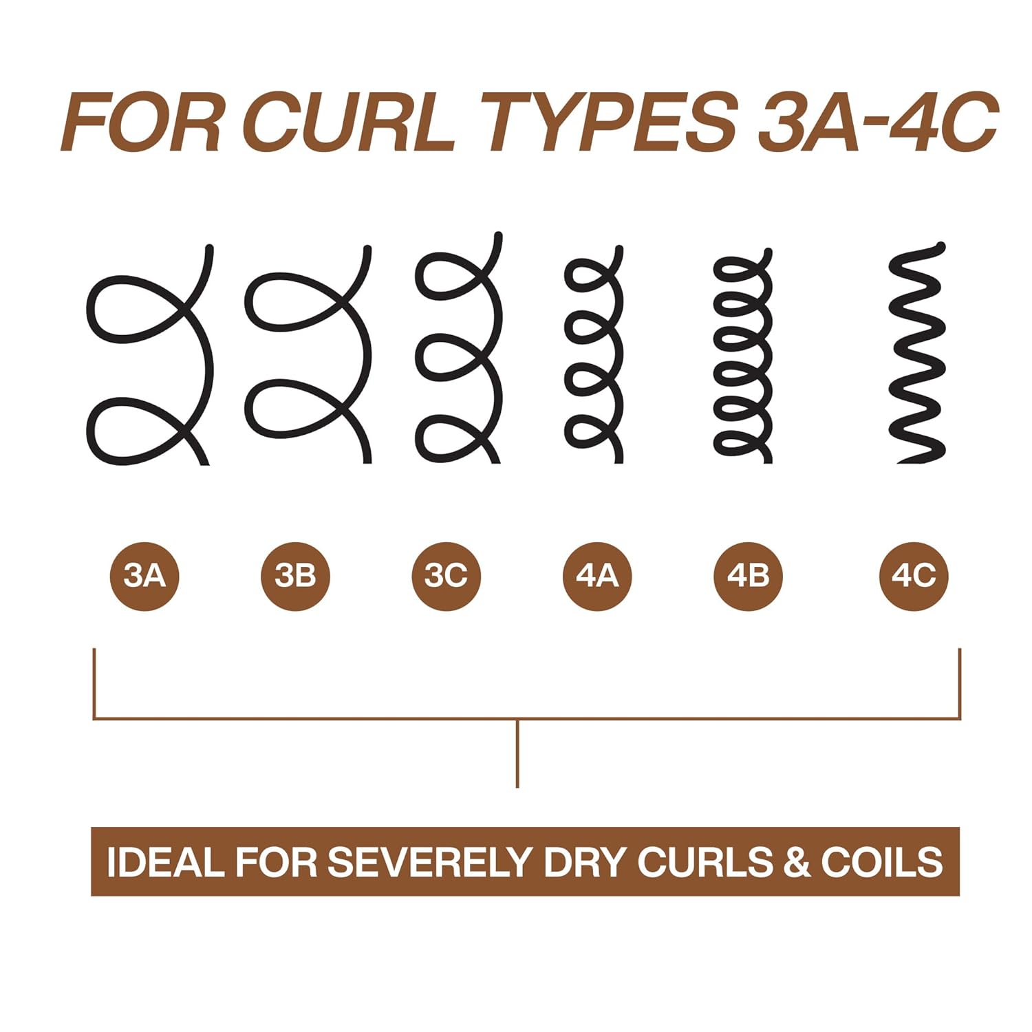 Redken All Soft Mega Curls Conditioner 300ml for curl types