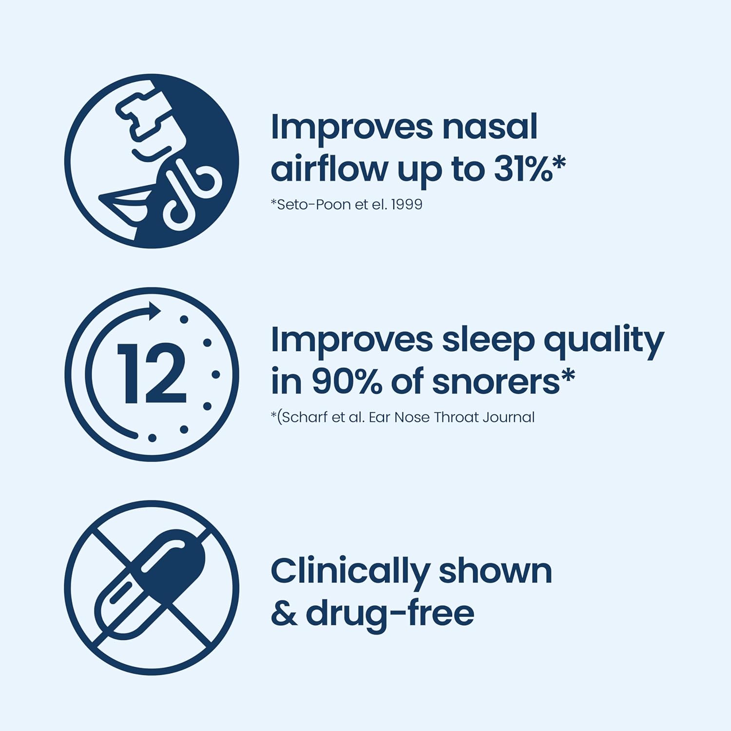  Instructions and safety information for Breathe Right Clear Nasal Strips.