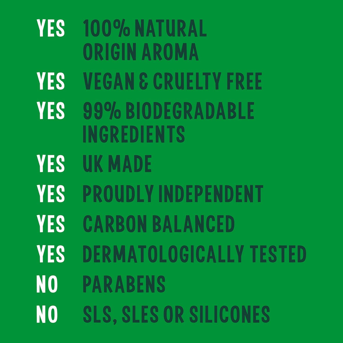 Faith In Nature Restorative Body Wash Seaweed and Citrus 400ml bottle product information